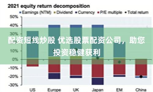 配资短线炒股 优选股票配资公司，助您投资稳健获利
