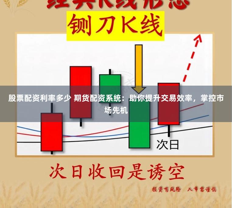 股票配资利率多少 期货配资系统：助你提升交易效率，掌控市场先机