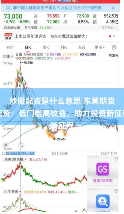 炒股配资是什么意思 东营期货配资：低门槛高收益，助力投资新征程