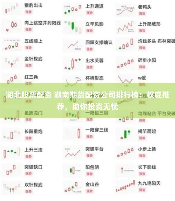 湖北股票配资 湖南期货配资公司排行榜：权威推荐，助你投资无忧